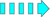 Recirculated product