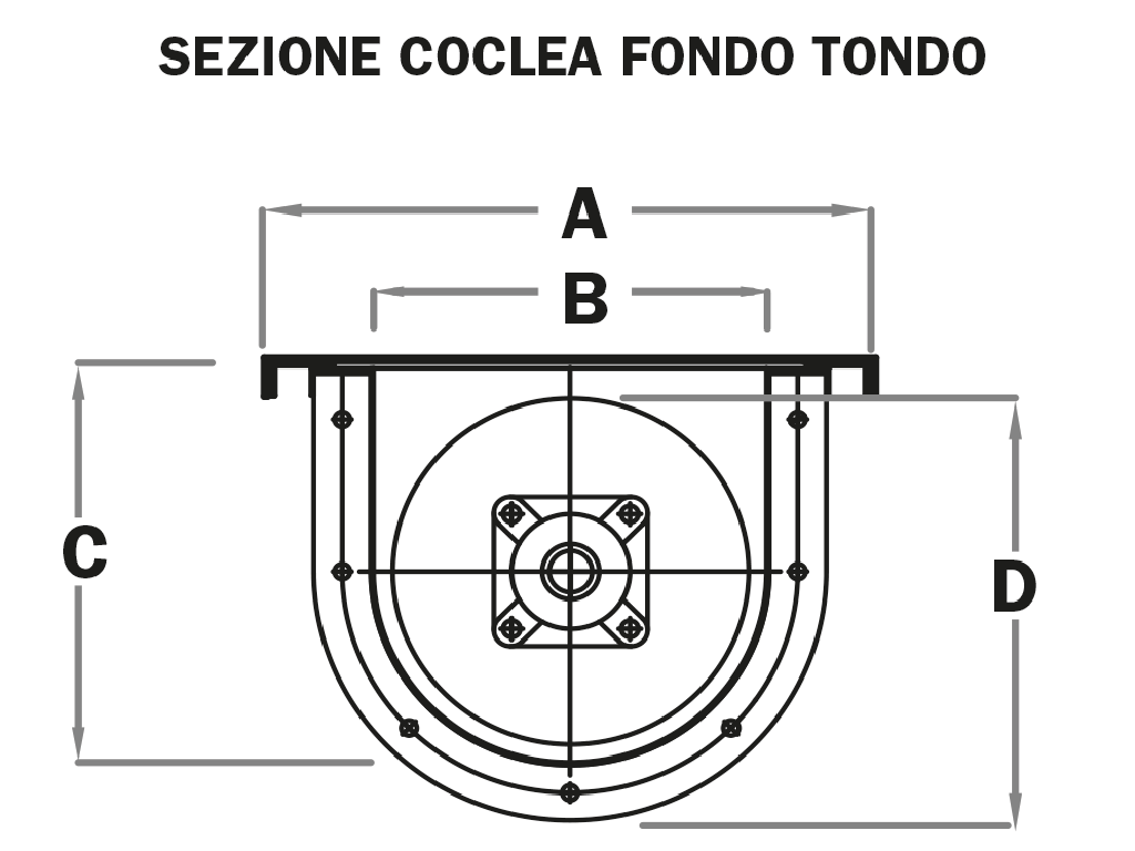 Funzionamento trasportatore coclea a cassetta