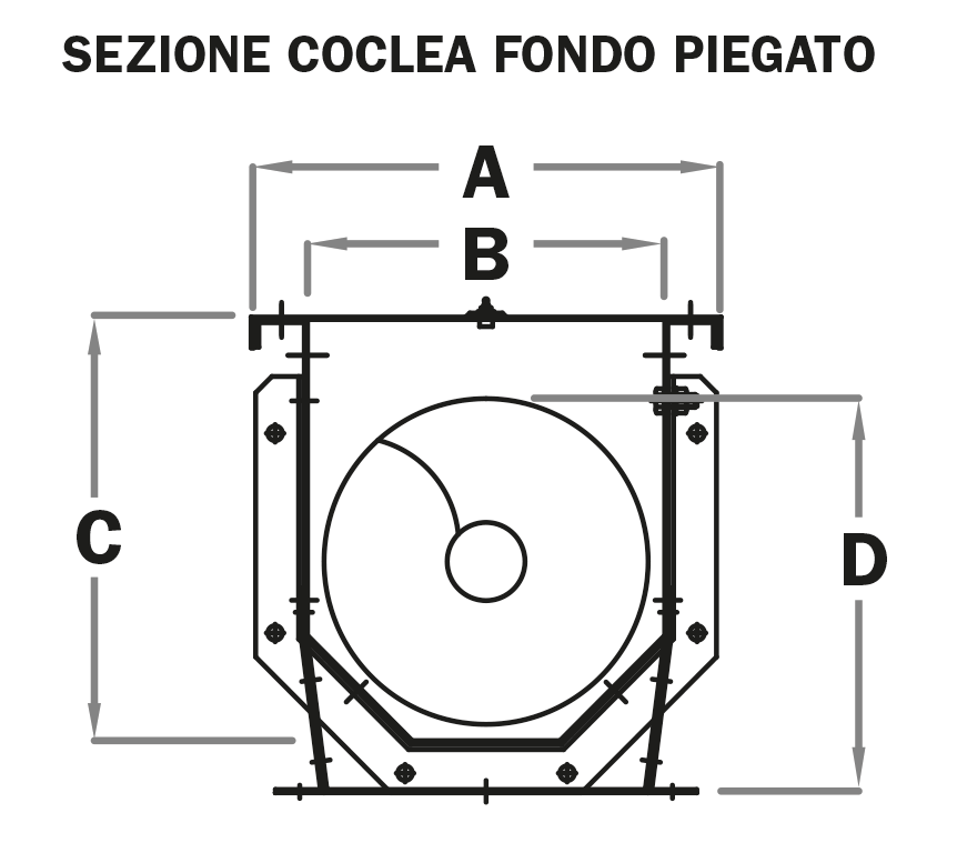 Funzionamento trasportatore coclea a cassetta