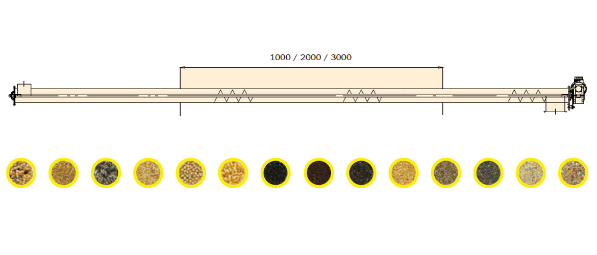 Tubular auger conveyor operating principle