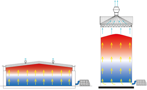 Chiller operating principle