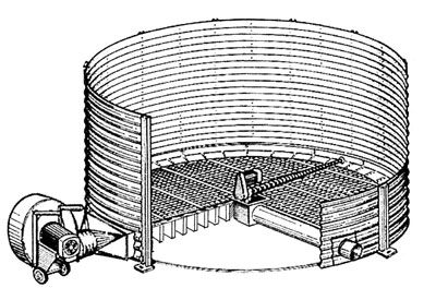 RAISED TOTAL VENTILATION