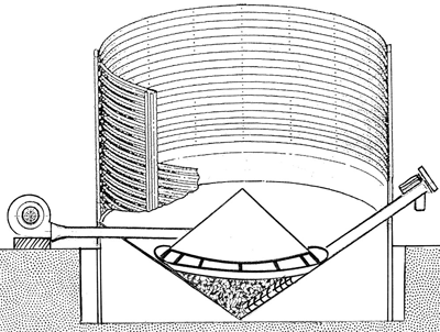 CÔNE INVERSE DE VENTILATION